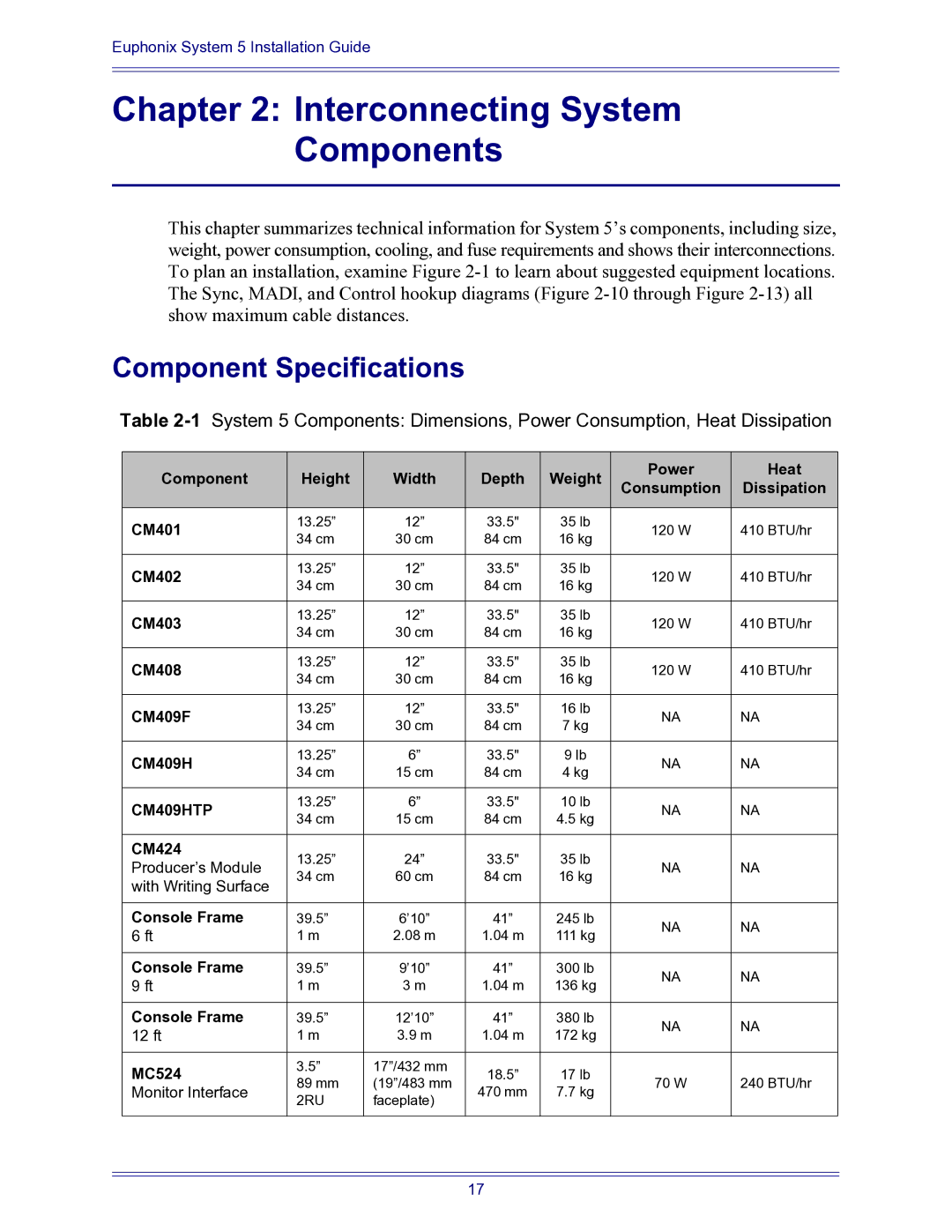 Euphonix 840-07591-04 manual Interconnecting System Components, Component Specifications 