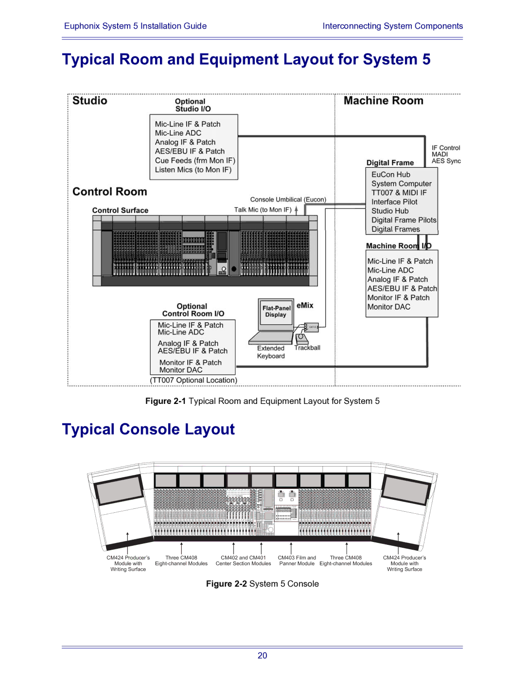 Euphonix 840-07591-04 manual Typical Room and Equipment Layout for System, Typical Console Layout 