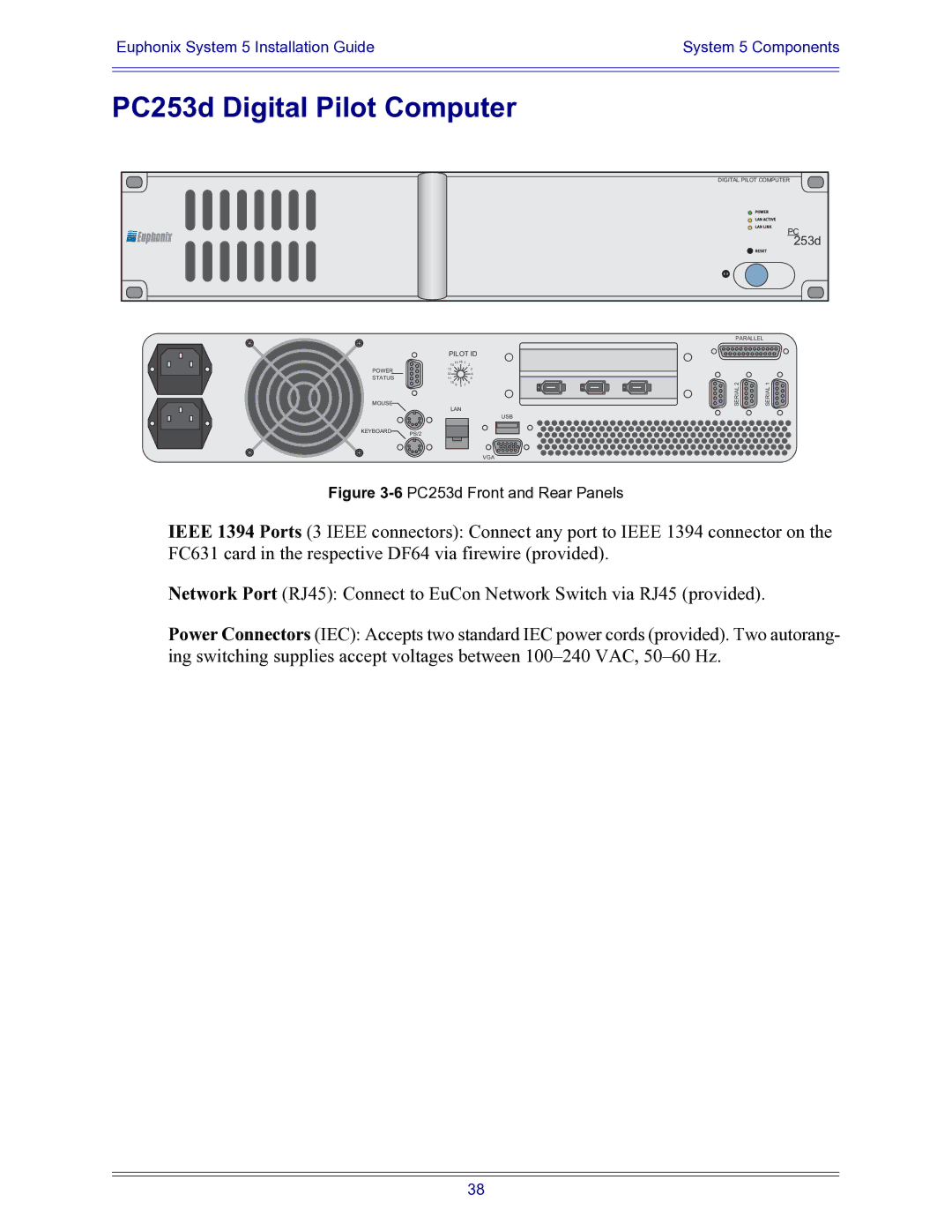 Euphonix 840-07591-04 manual PC253d Digital Pilot Computer, 6PC253d Front and Rear Panels 