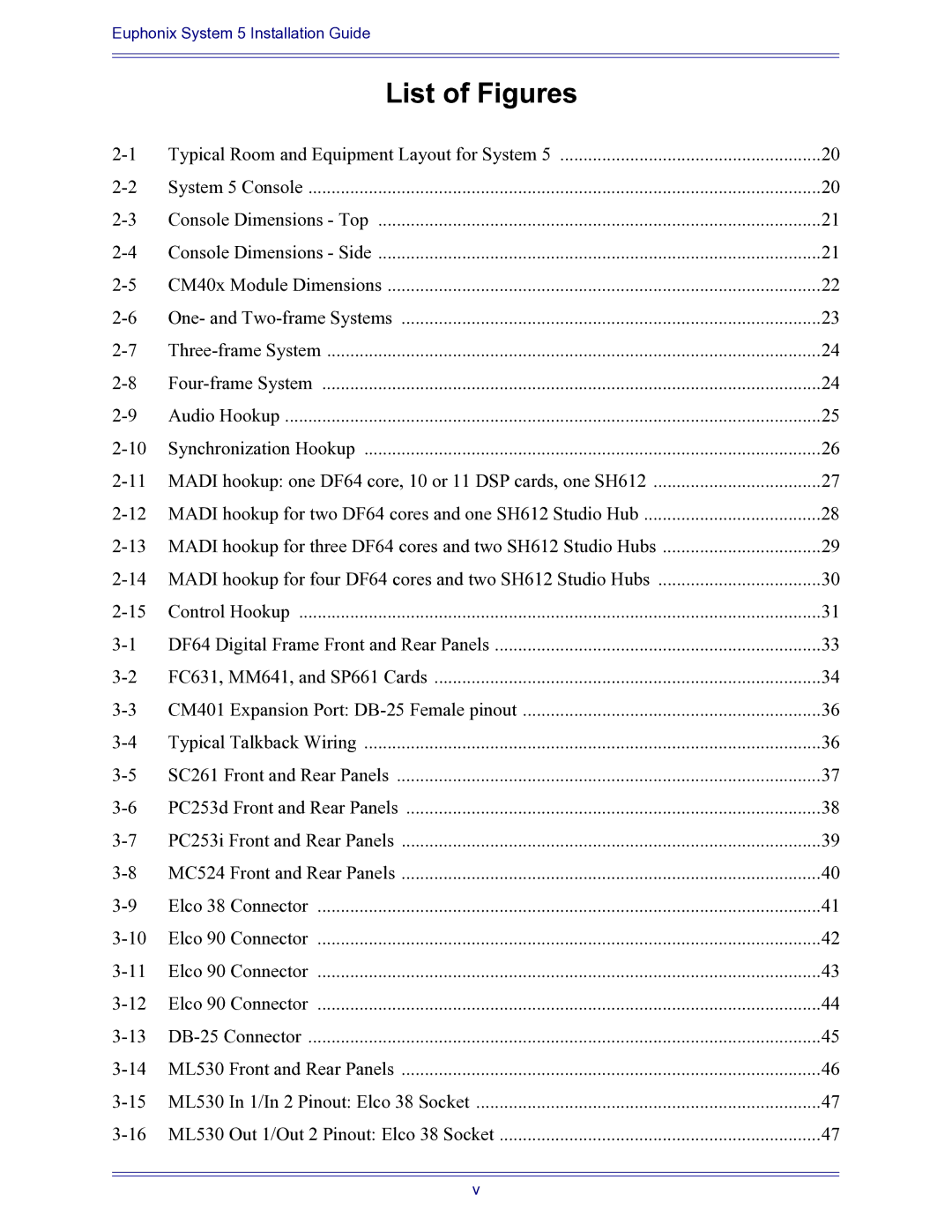 Euphonix 840-07591-04 manual List of Figures 