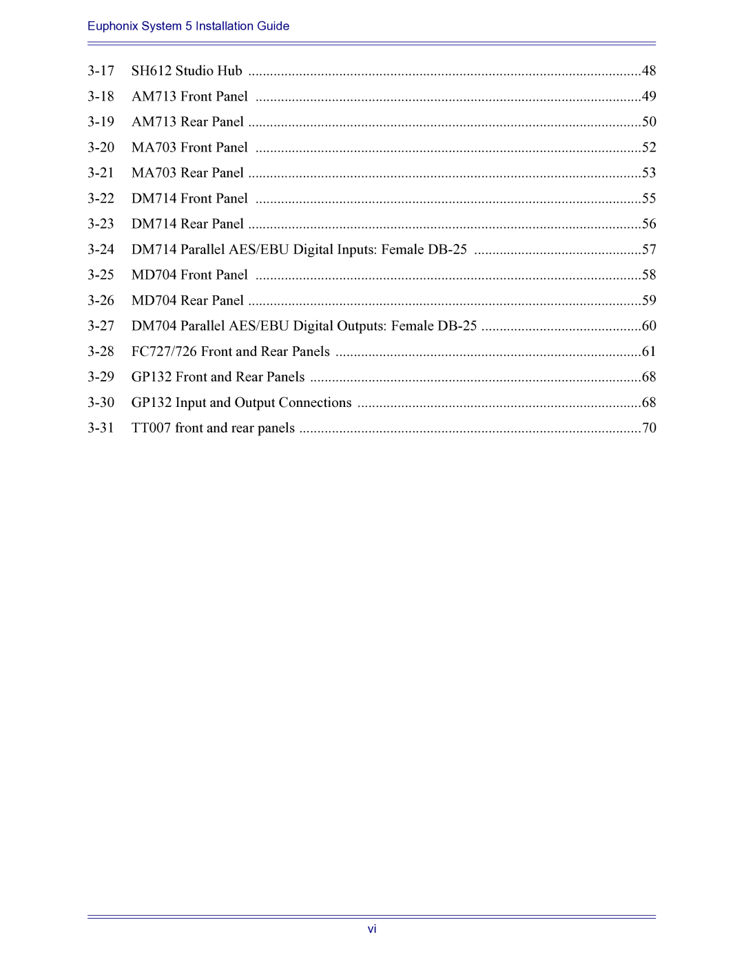 Euphonix 840-07591-04 manual Euphonix System 5 Installation Guide 