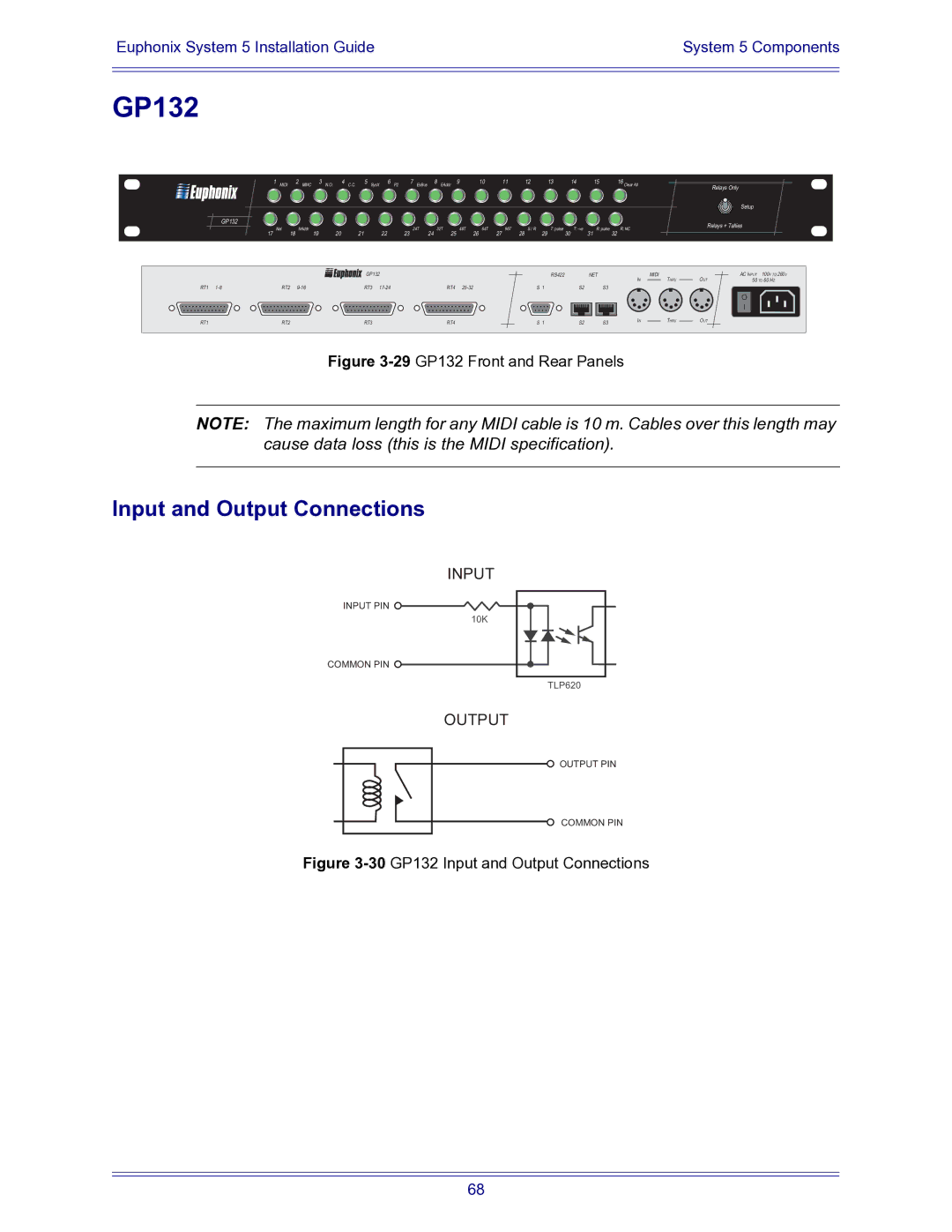 Euphonix 840-07591-04 manual GP132, Input and Output Connections 