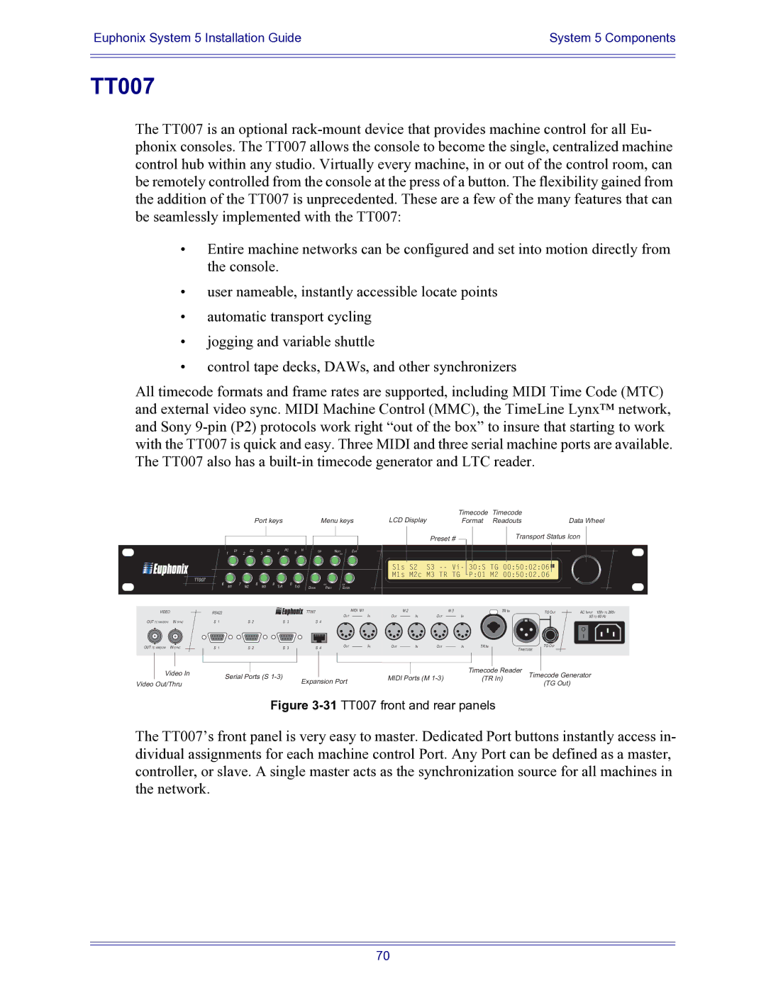 Euphonix 840-07591-04 manual TT007, P01 M2 