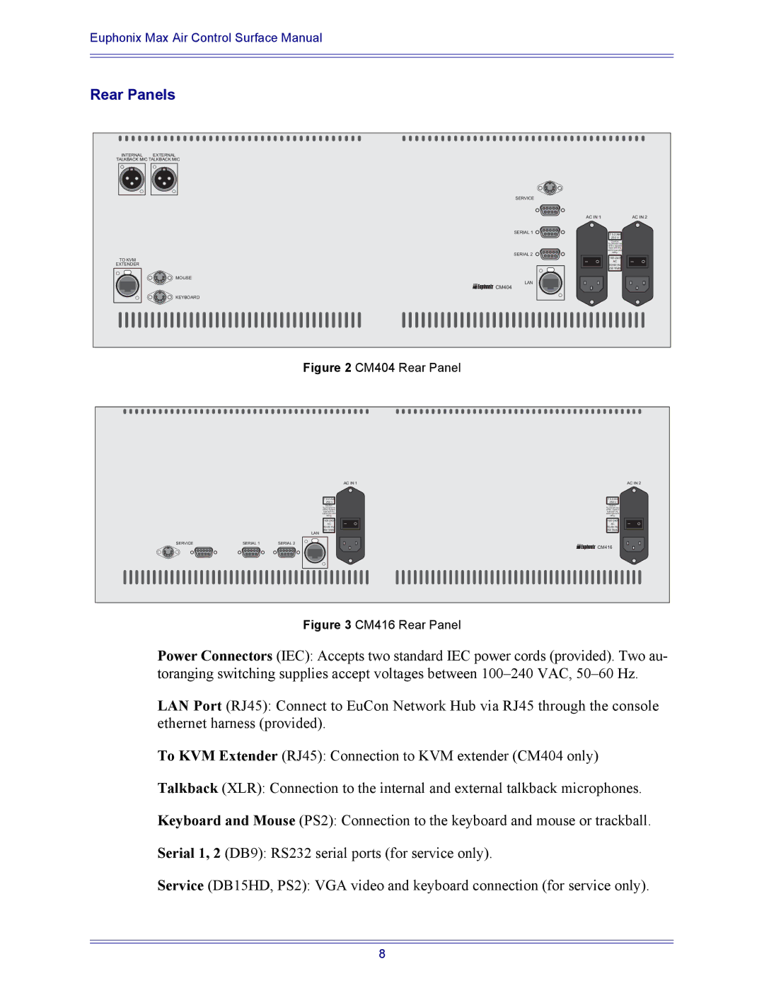 Euphonix 840-08758-02 manual Rear Panels, Keyboard 