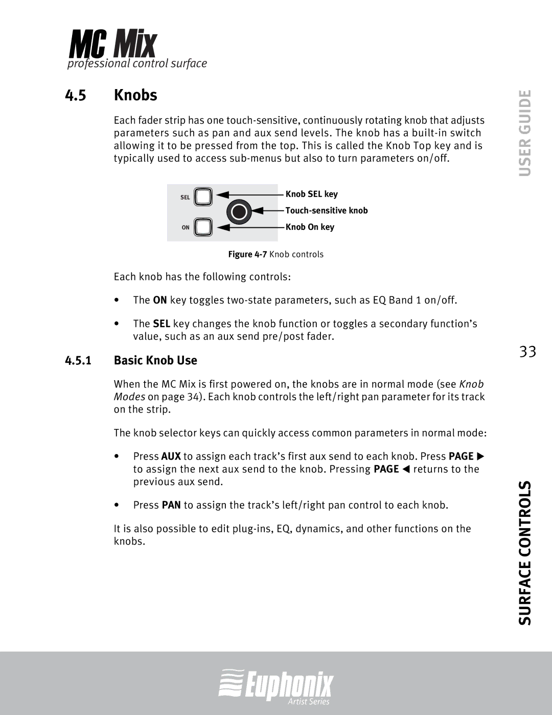 Euphonix EuCon manual Knobs, Basic Knob Use 