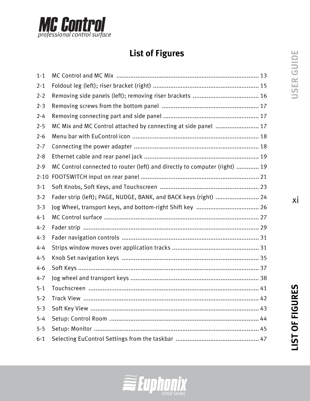 Euphonix MC Control manual List of Figures 