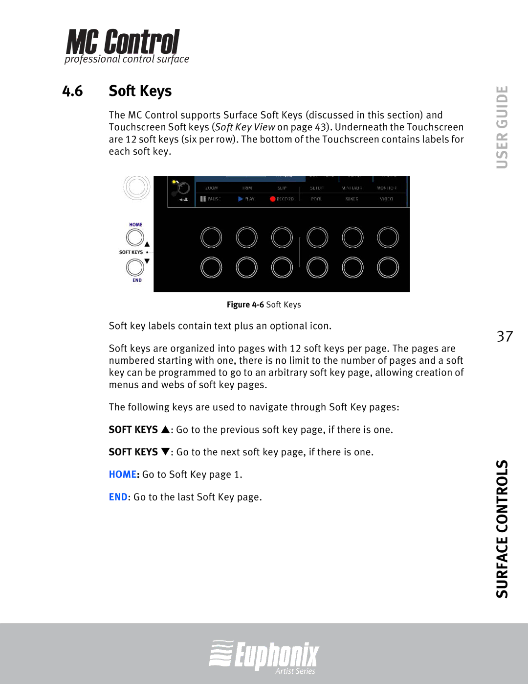 Euphonix MC Control manual Soft Keys 