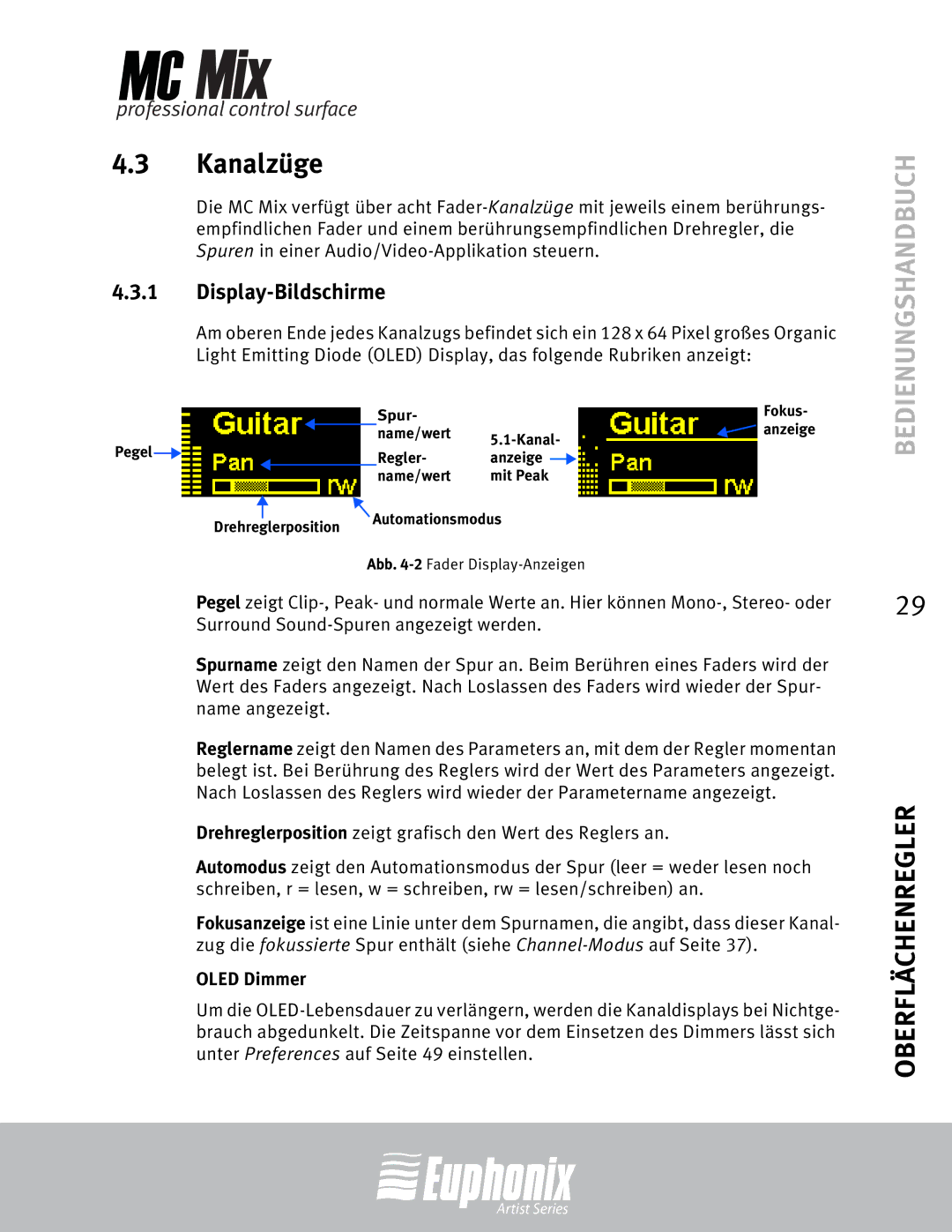 Euphonix MC Mix manual Kanalzüge, Display-Bildschirme, Oled Dimmer 