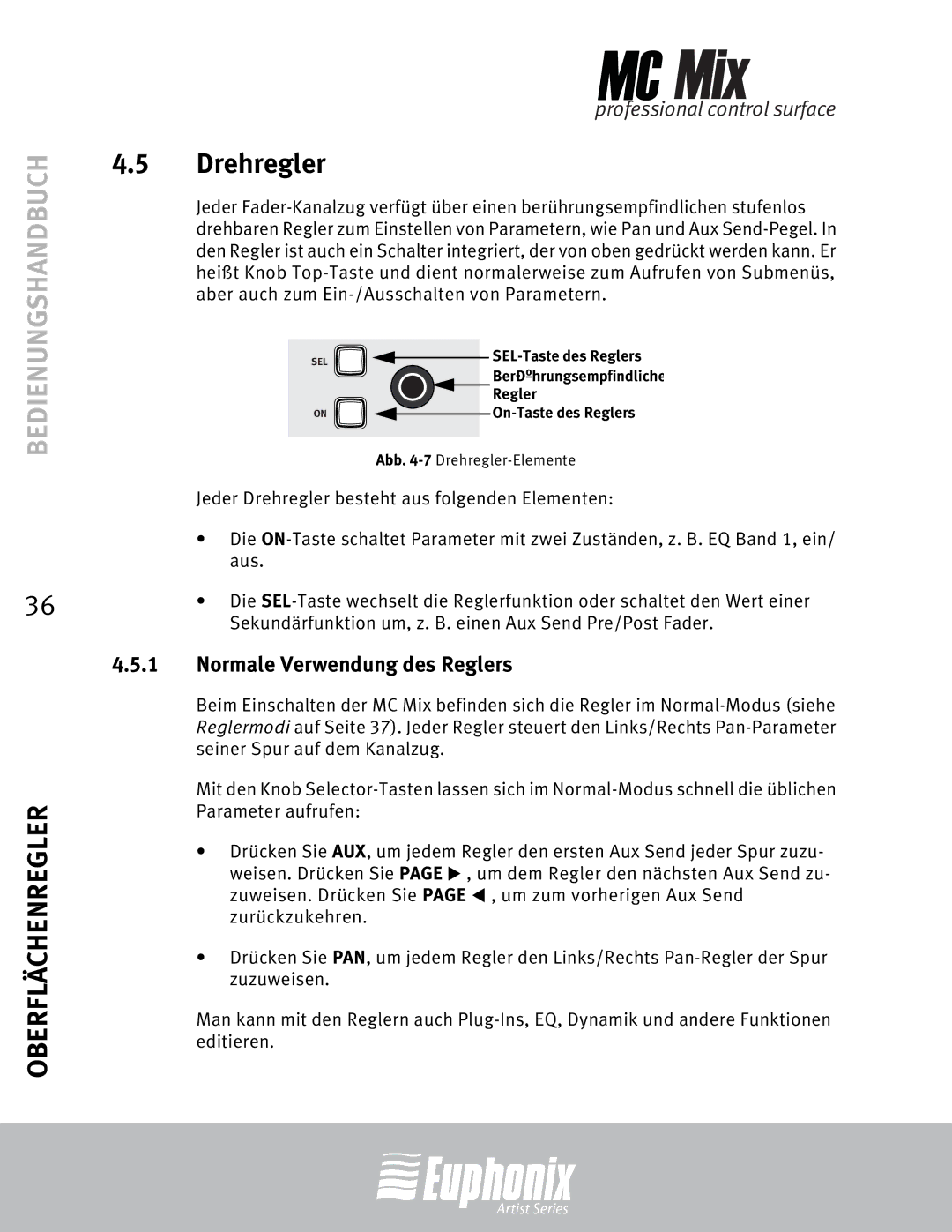 Euphonix MC Mix manual Drehregler, Normale Verwendung des Reglers 