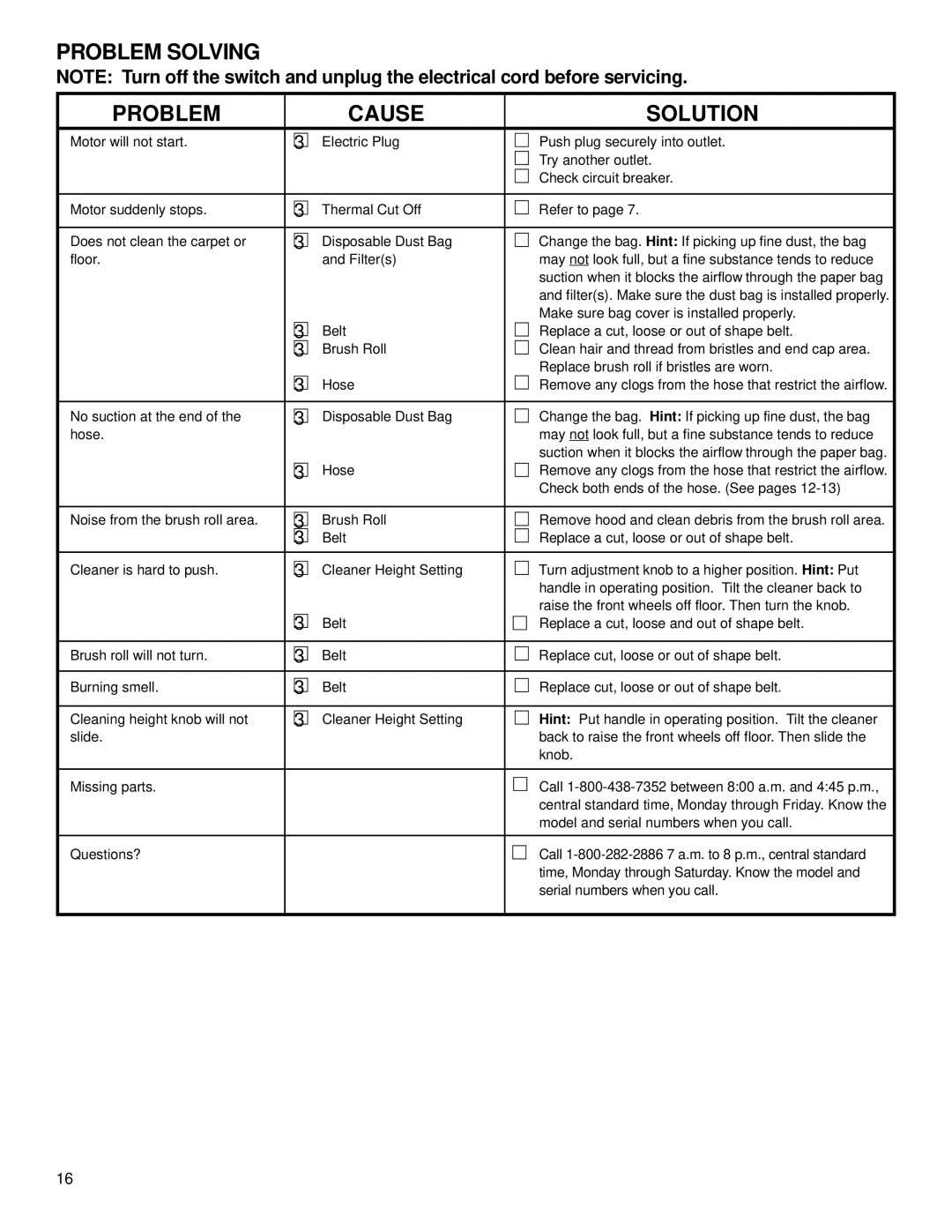 Eureka 2280 warranty Problem Solving Cause Solution 