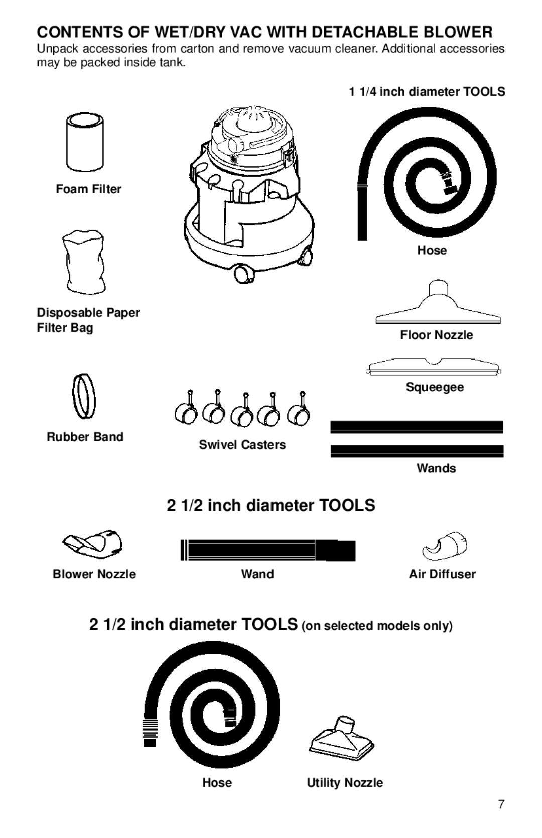 Eureka 2800 Series warranty inch diameter Tools, Contents of WET/DRY VAC with Detachable Blower 