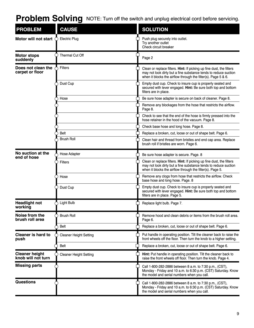 Eureka 2940-2969 Series warranty 