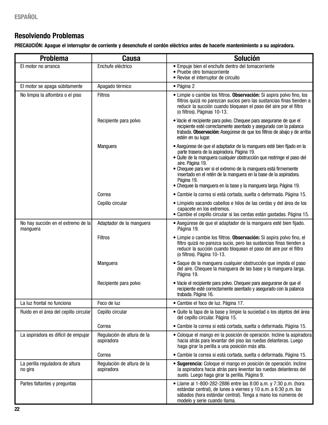 Eureka 2940 manual Resolviendo Problemas, Problema Causa Solución 