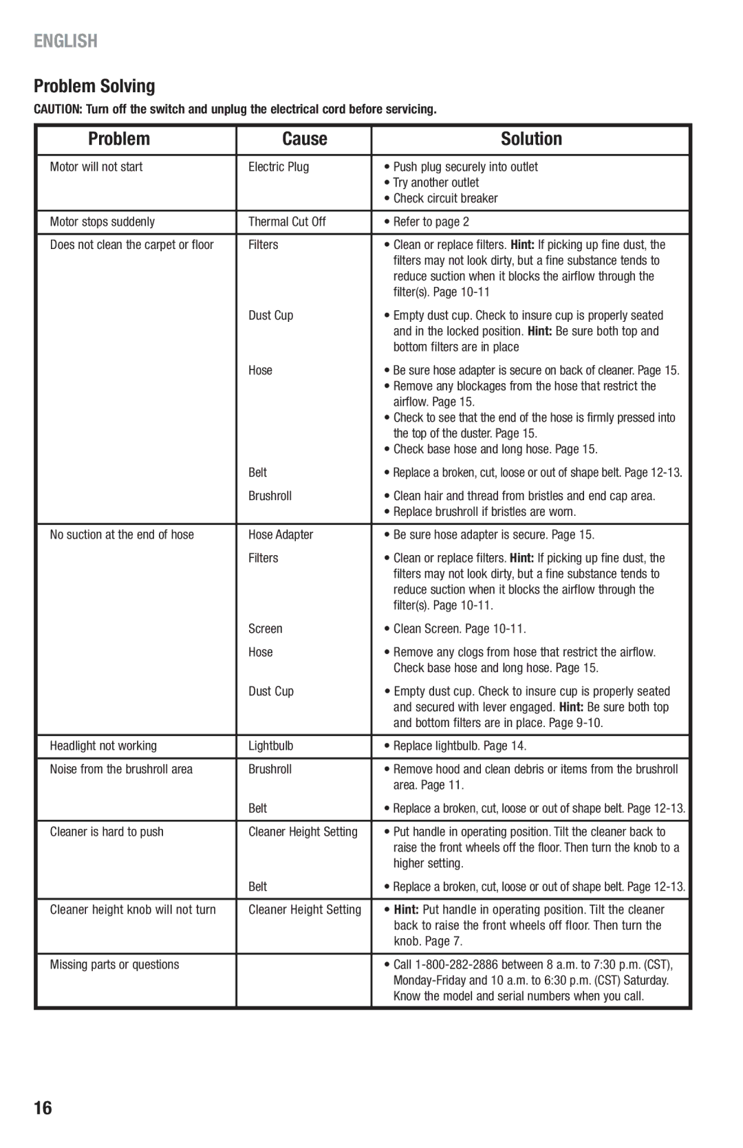 Eureka 2970-2999 Series manual Problem Solving Cause Solution 