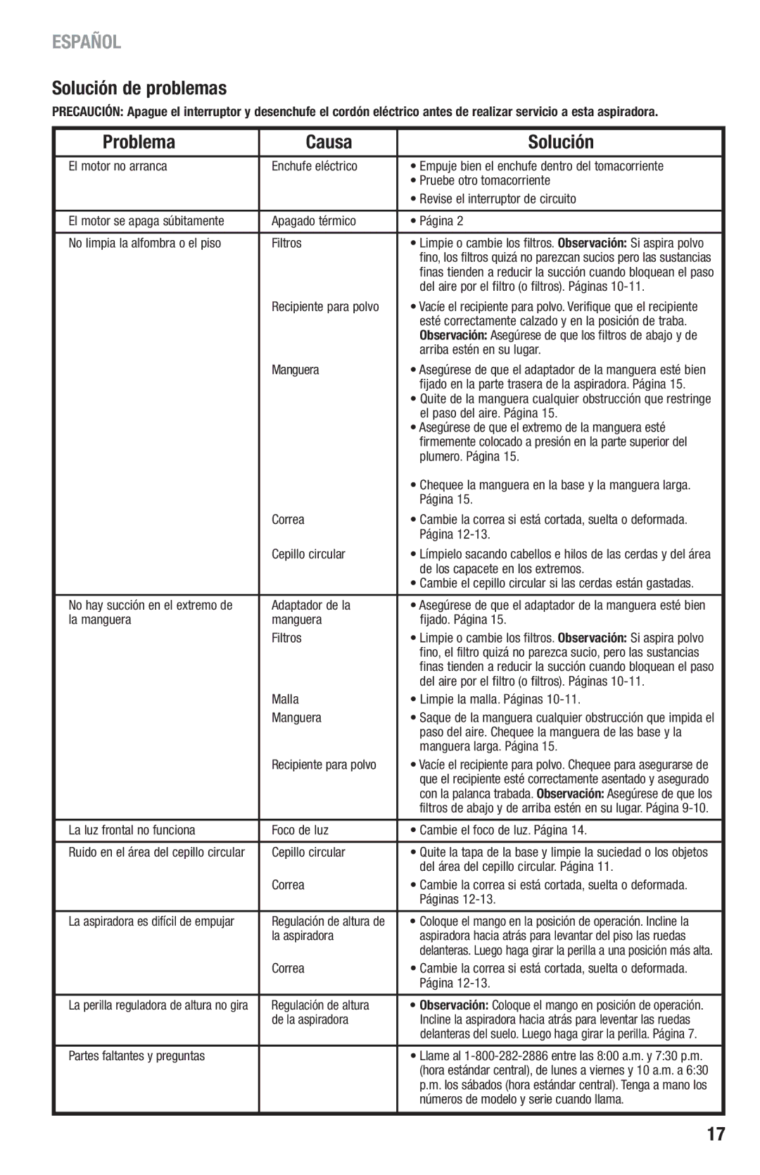 Eureka 2970-2999 Series manual Solución de problemas, Problema Causa Solución 