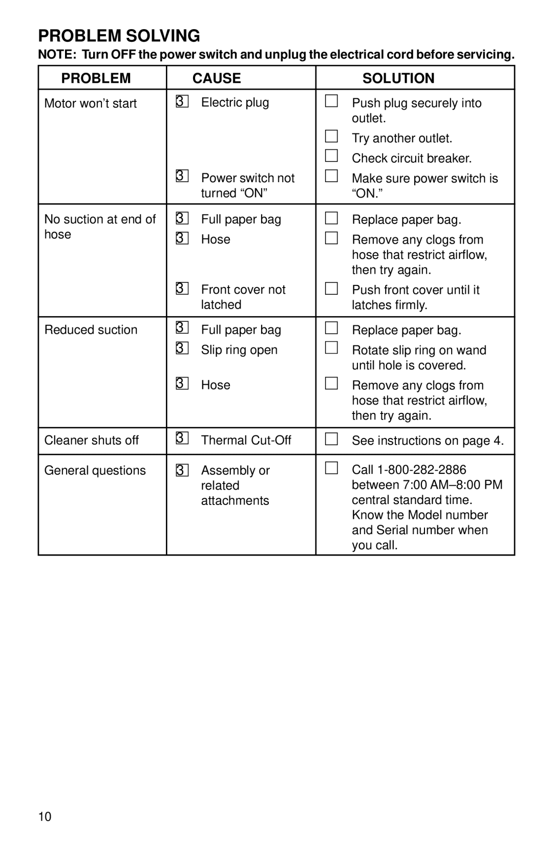 Eureka 3530 warranty Problem Solving, Problem Cause Solution 