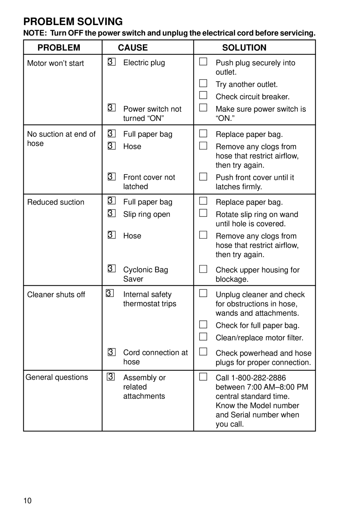 Eureka 3670-3695 warranty Problem Solving, Problem Cause Solution 