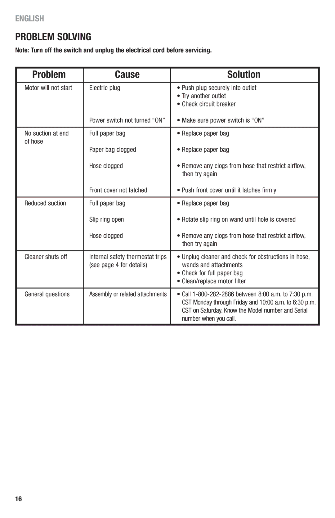 Eureka 3680, 3670 manual Problem Solving, Problem Cause Solution 