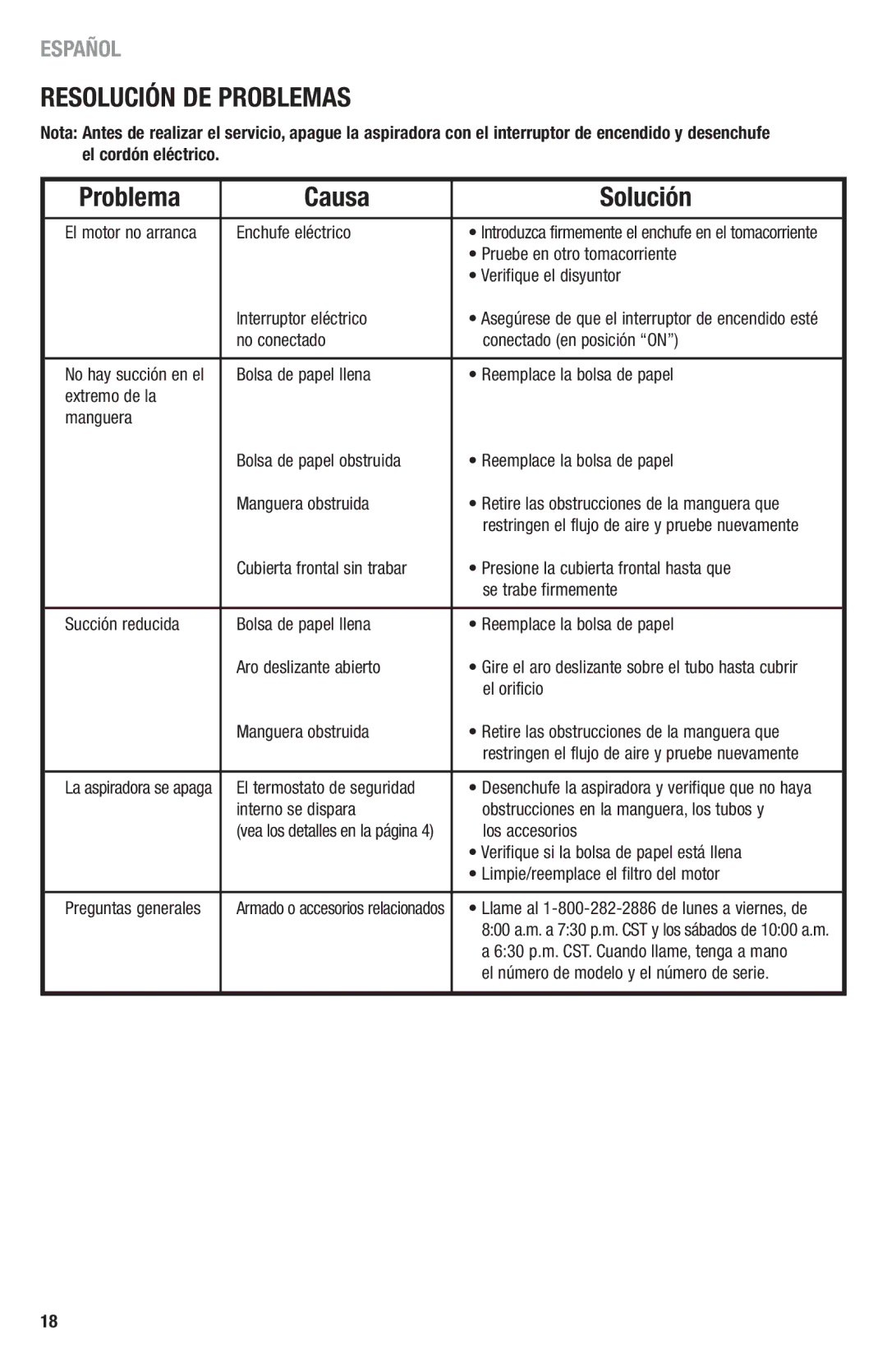 Eureka 3680, 3670 manual Resolución DE Problemas, Problema Causa Solución 