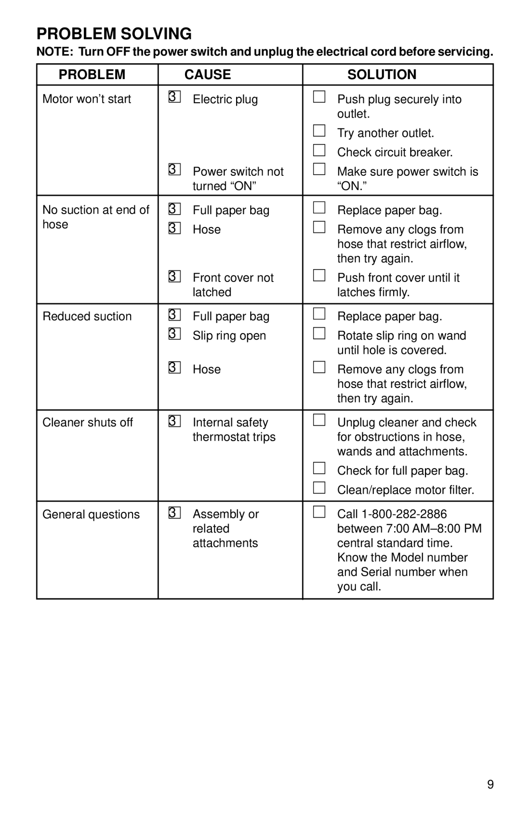 Eureka 3685-3695 warranty Problem Solving, Problem Cause Solution 