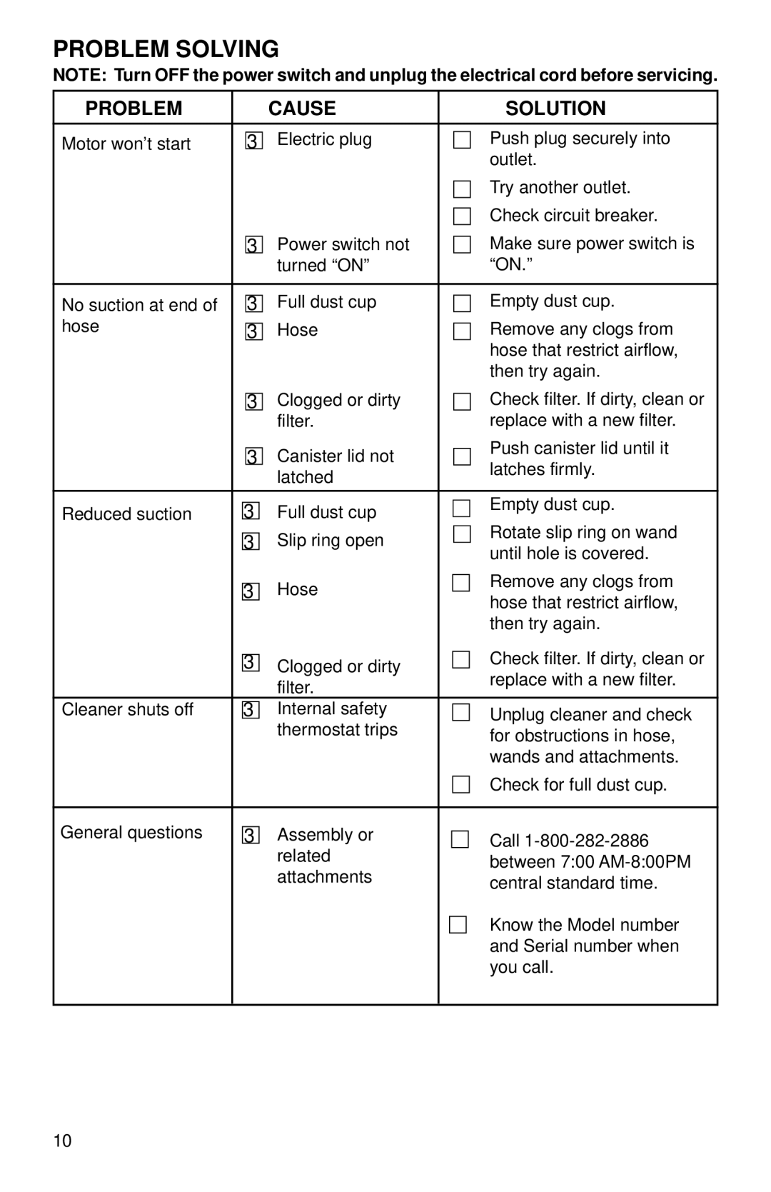 Eureka 3690 warranty Problem Solving, Problem Cause Solution 