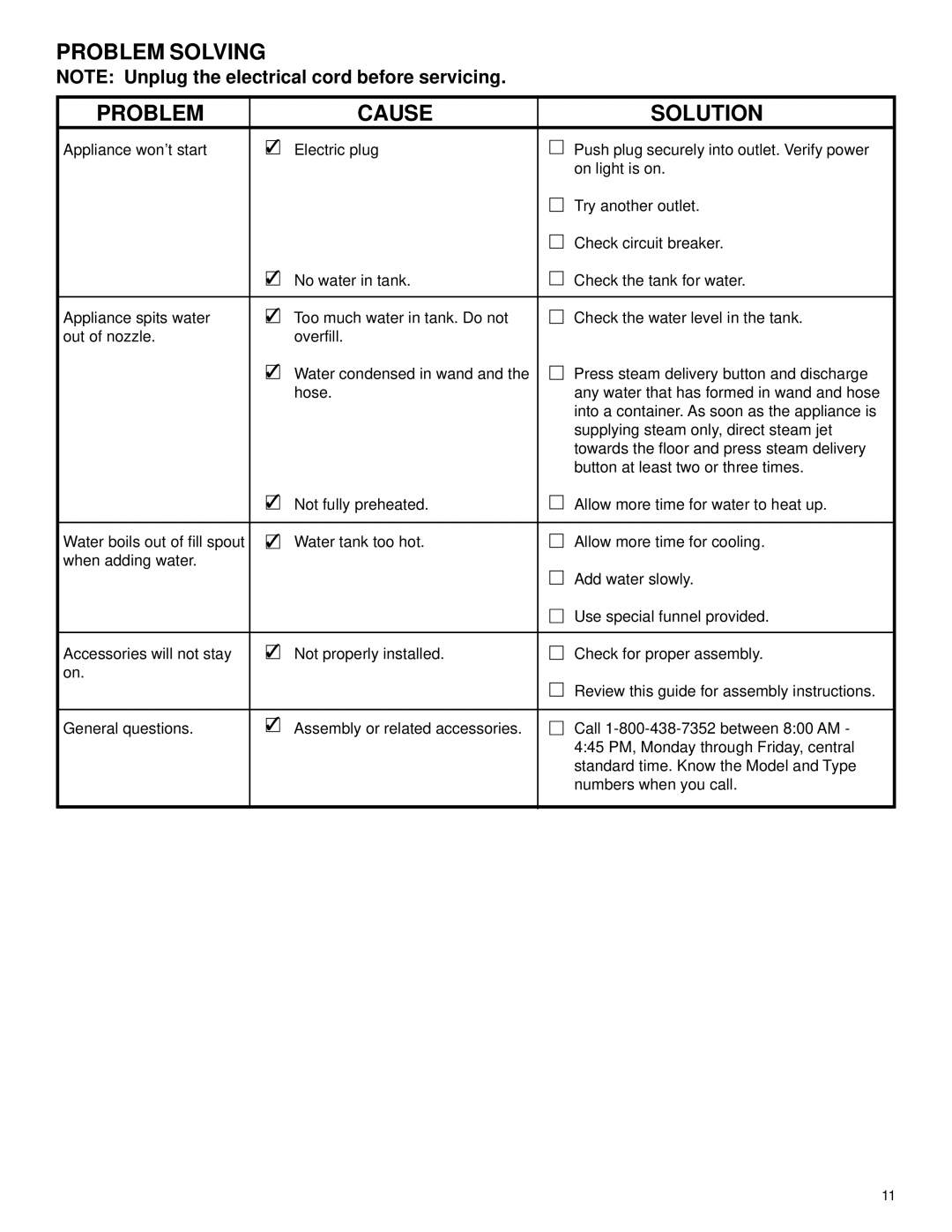 Eureka 370 warranty Problem Solving Cause Solution 