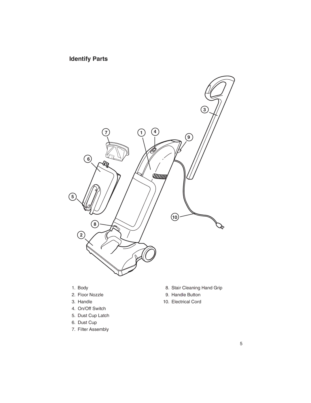 Eureka 400 warranty Identify Parts 