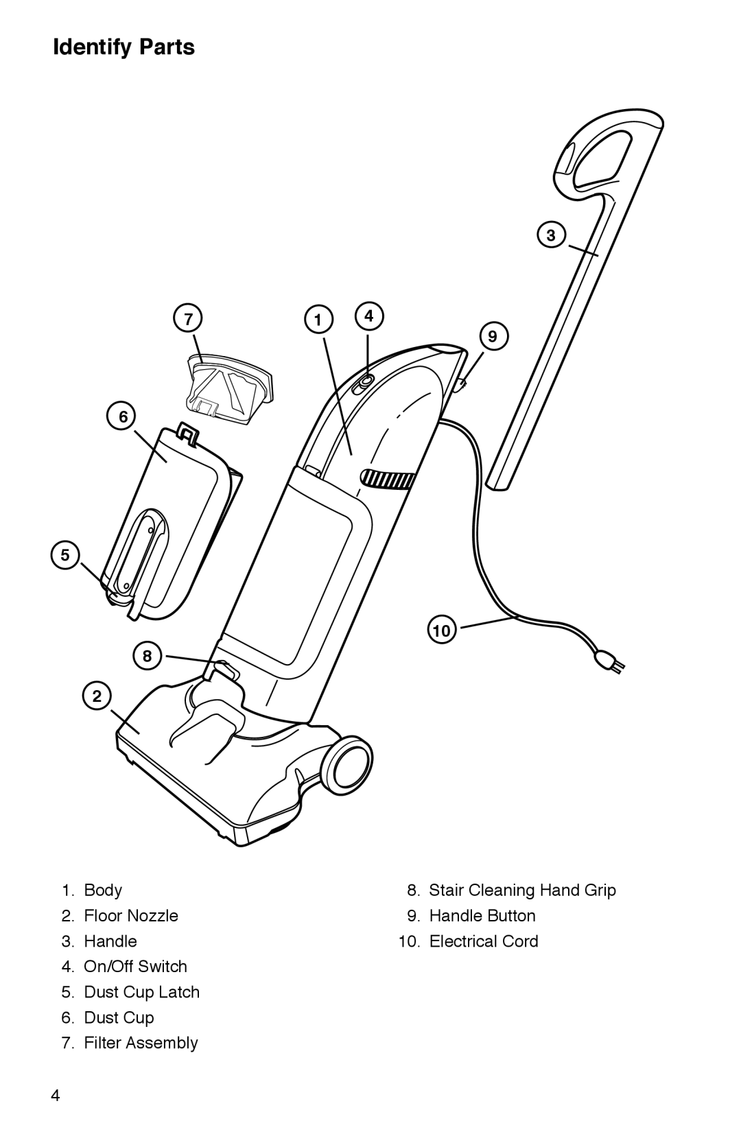 Eureka 400 warranty Identify Parts 