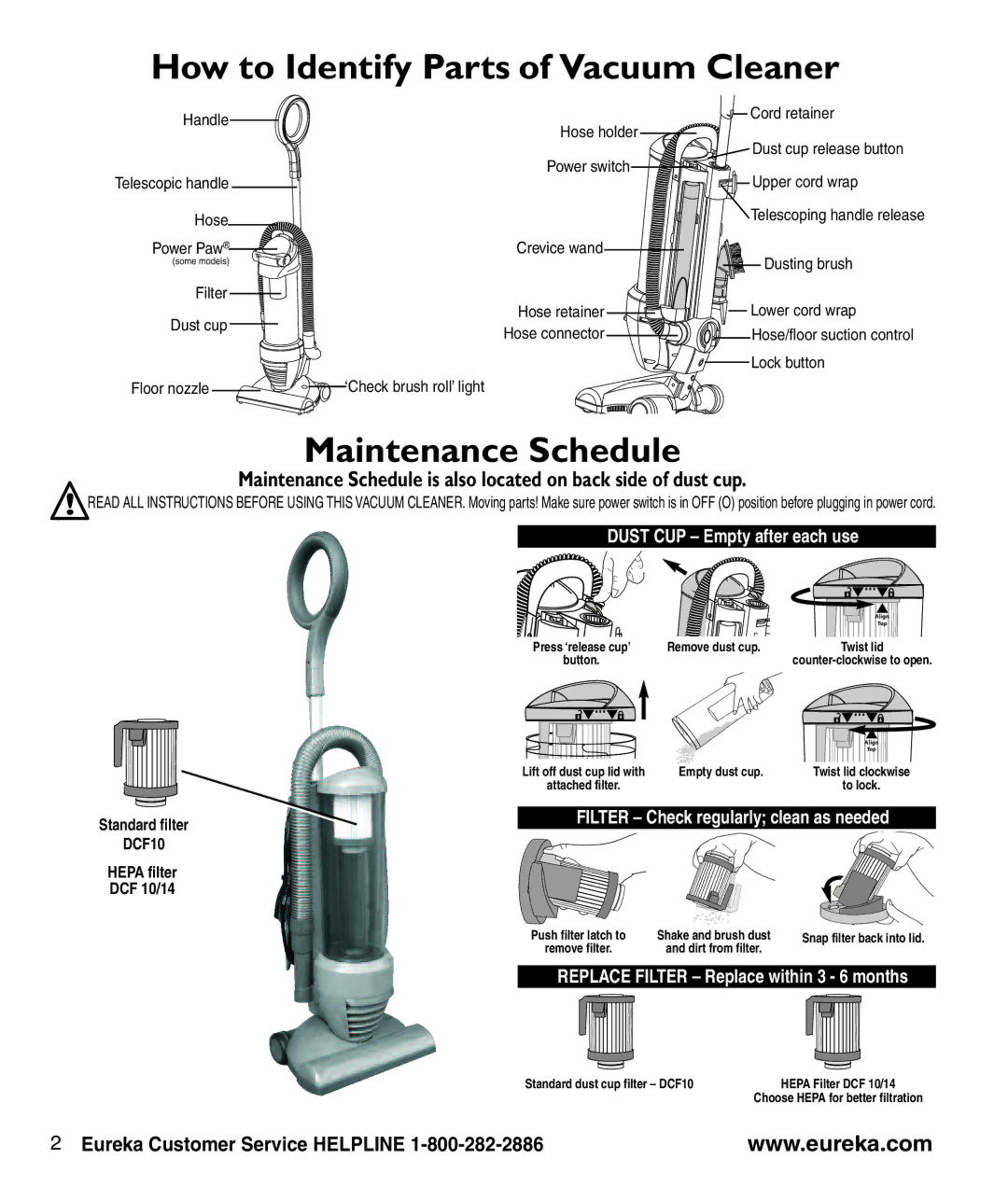 Eureka 439AZ manual How to Identify Parts of Vacuum Cleaner, Maintenance Schedule 