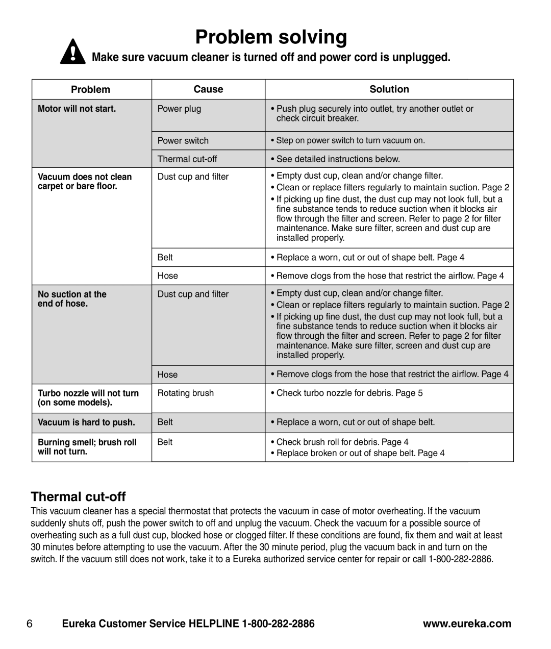 Eureka 470 manual Problem solving, Problem Cause Solution 