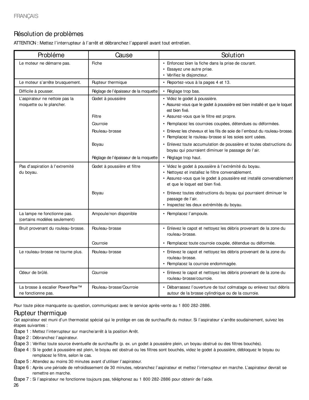 Eureka 4700 Series manual Résolution de problèmes Probléme Cause Solution, Rupteur thermique 