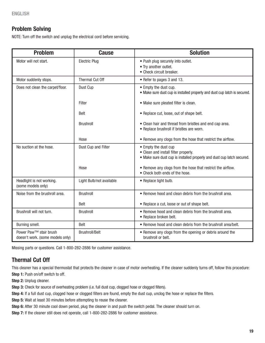 Eureka 4700 manual Problem Solving Cause Solution, Thermal Cut Off, Dust Cup Empty the dust cup, Brushroll or belt 