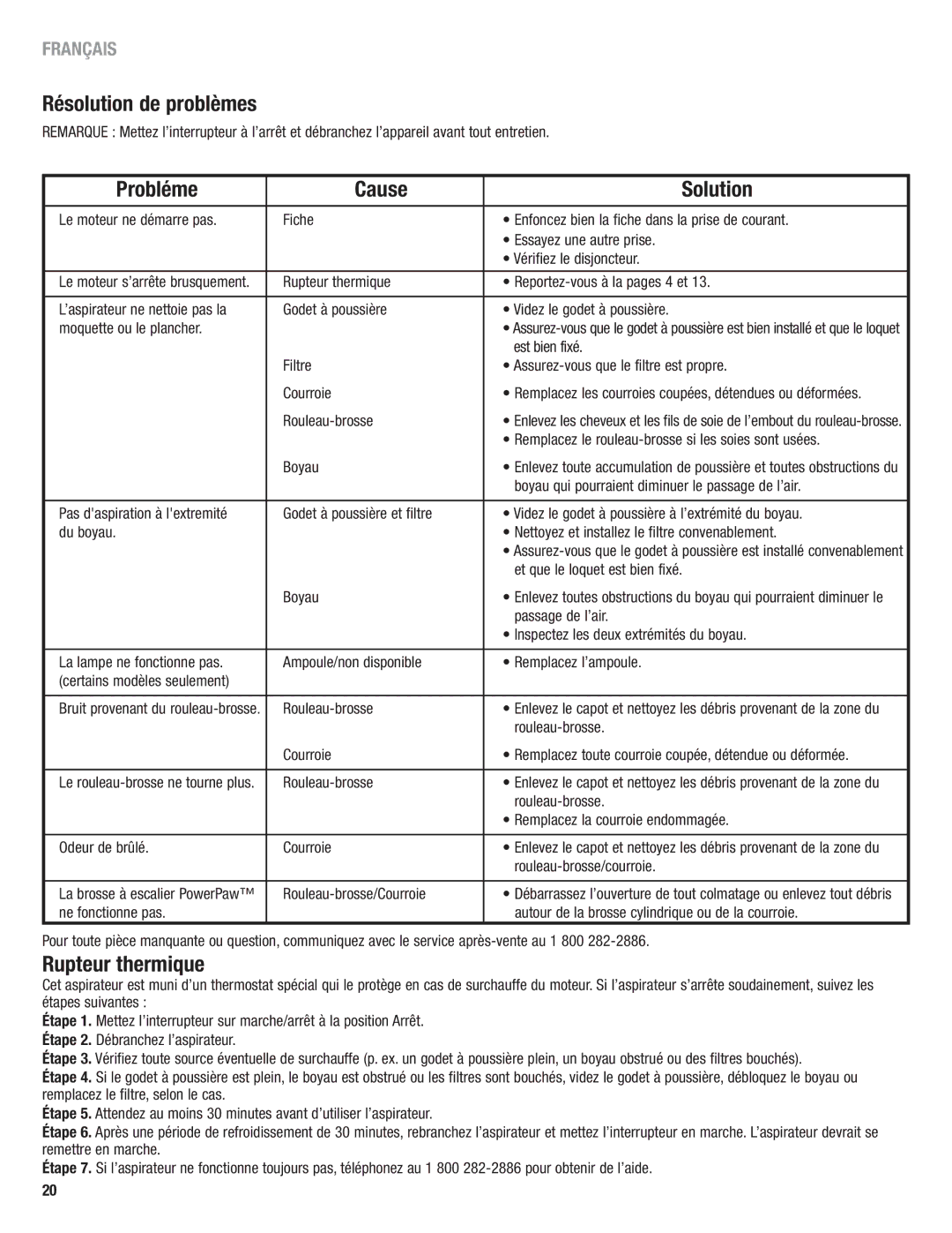 Eureka 4700 manual Résolution de problèmes, Probléme Cause Solution, Rupteur thermique 