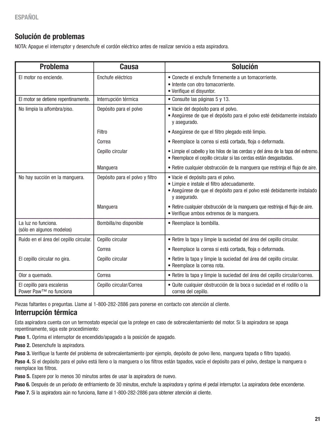 Eureka 4700 manual Solución de problemas, Problema Causa Solución, Interrupción térmica 