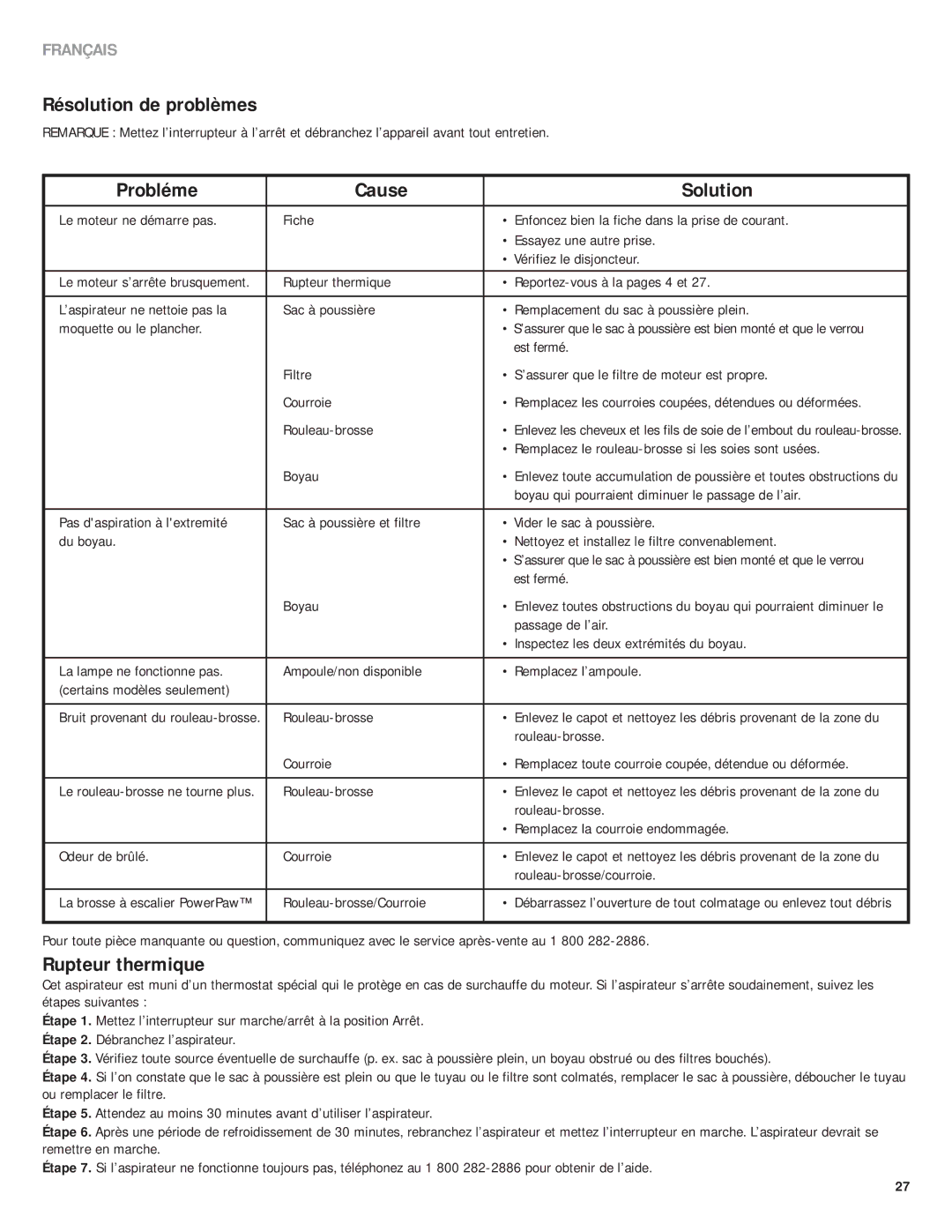 Eureka 4750A manual Résolution de problèmes, Probléme Cause Solution, Rupteur thermique 