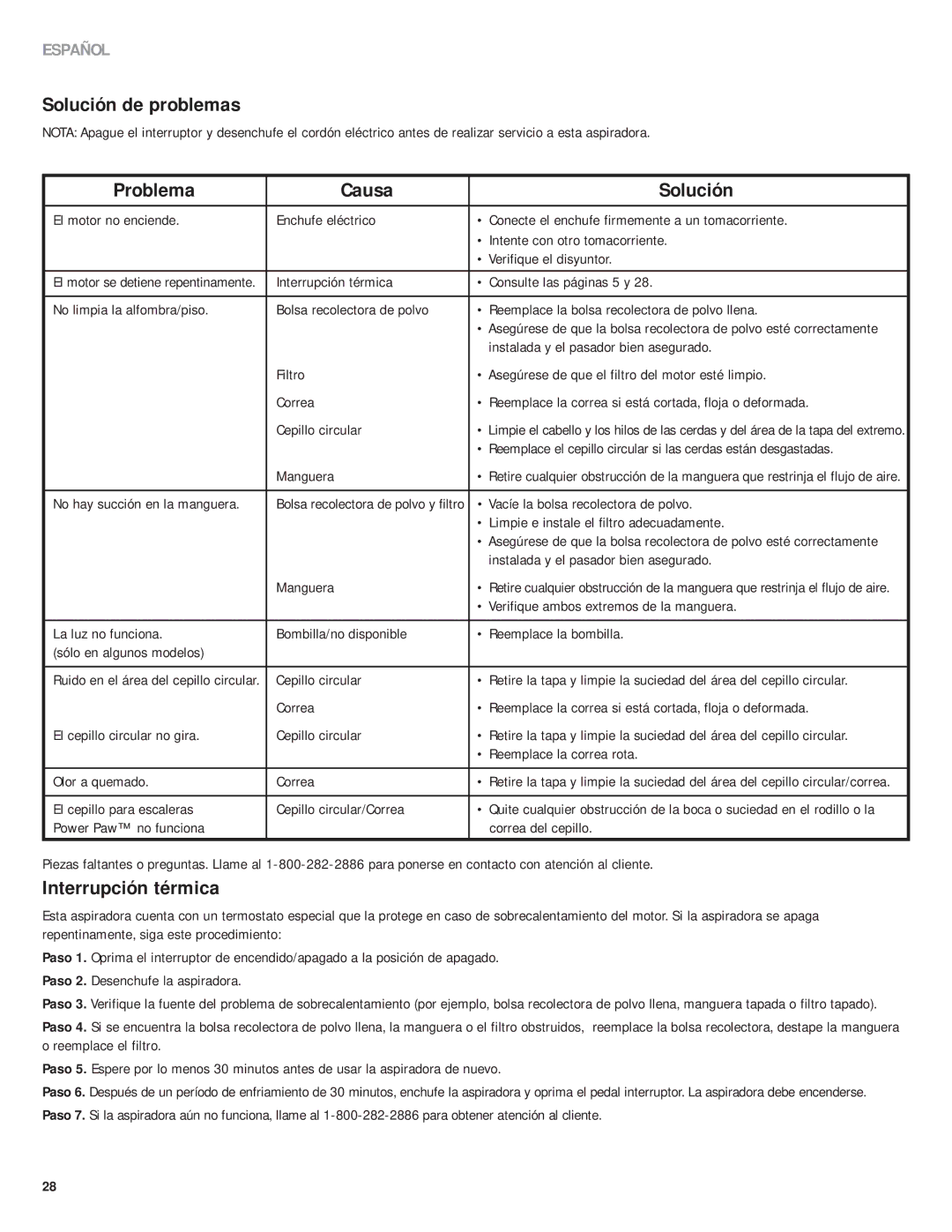 Eureka 4750A manual Solución de problemas, Problema Causa Solución, Interrupción térmica 