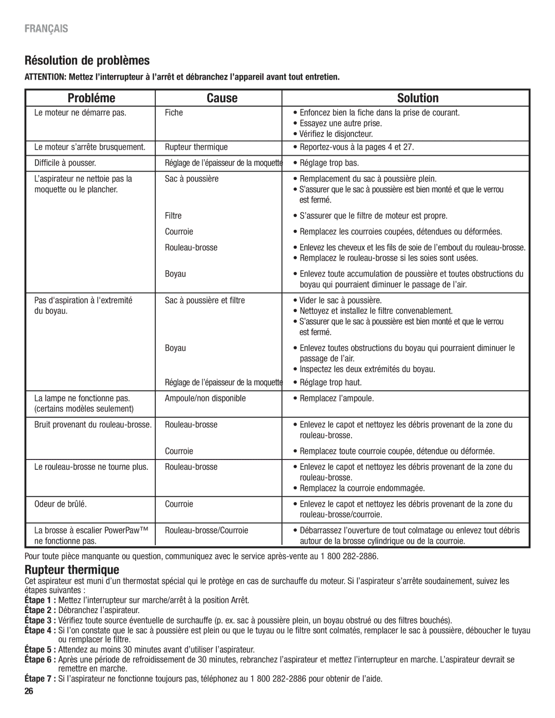 Eureka 4750 manual Résolution de problèmes Probléme Cause Solution, Rupteur thermique 