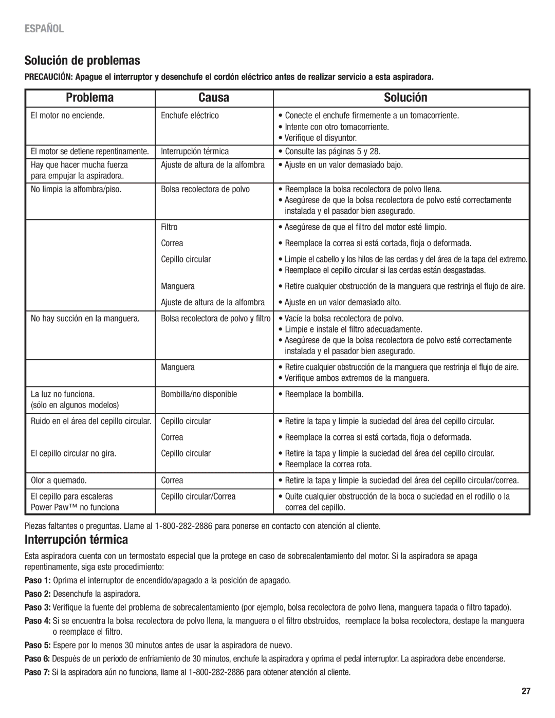 Eureka 4750 manual Solución de problemas, Problema Causa Solución, Interrupción térmica 