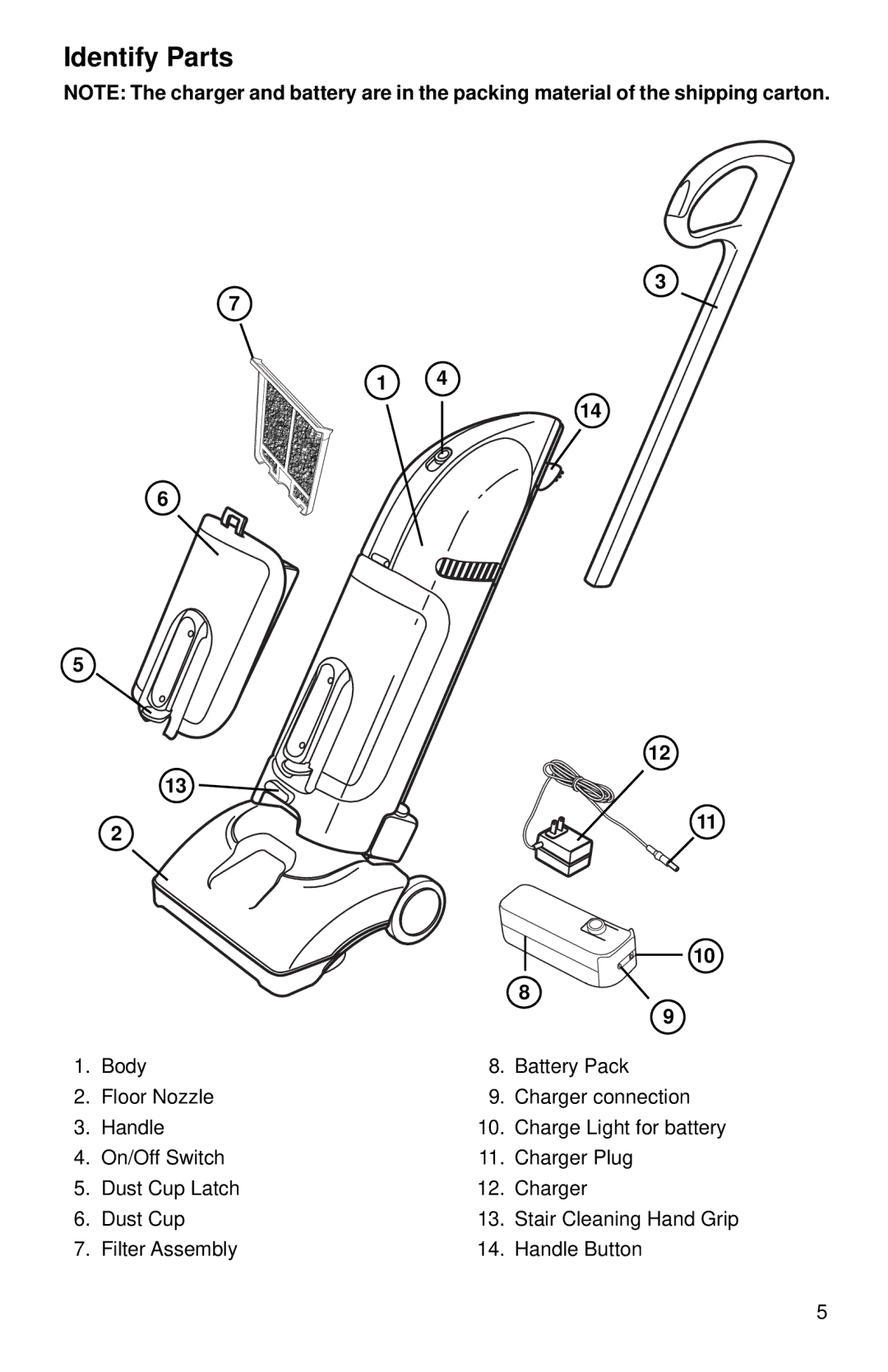 Eureka 570A warranty Identify Parts 