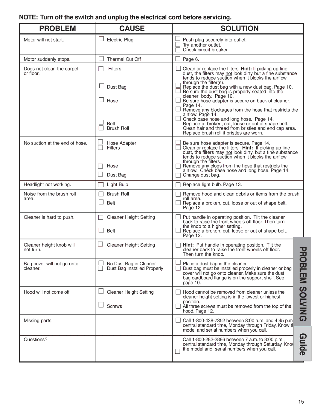 Eureka 5800, 5829, 5700, 5739 warranty Solving, Guide 