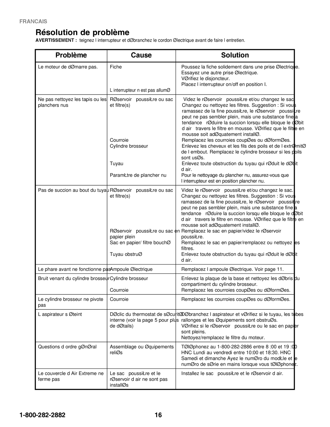 Eureka 6500, 6510 Le moteur de démarre pas, Planchers nus, Pas ’aspirateur s’éteint, Questions d’ordre général, Ferme pas 