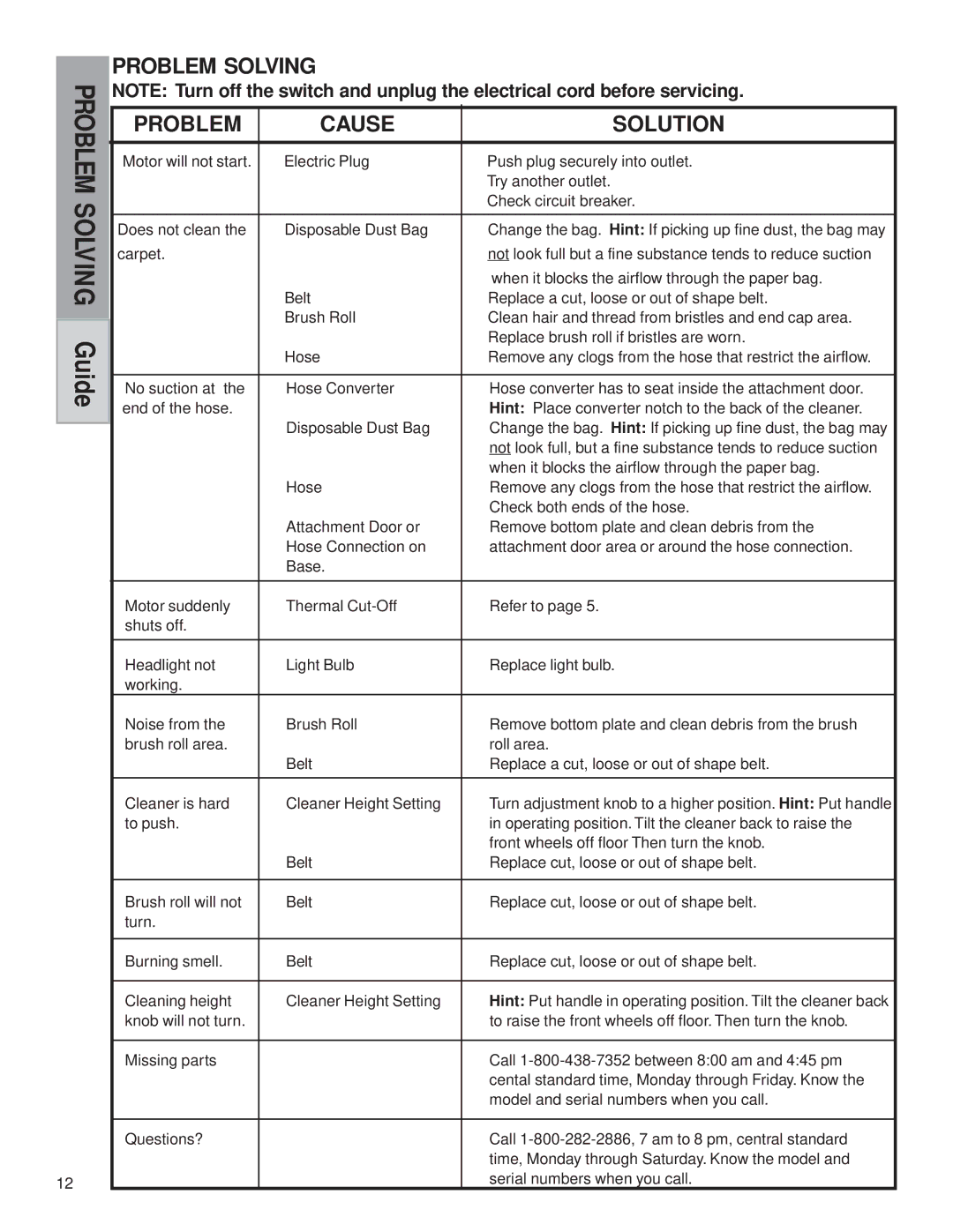 Eureka 7600, 7800 warranty Guide, Problem Solving Cause Solution 