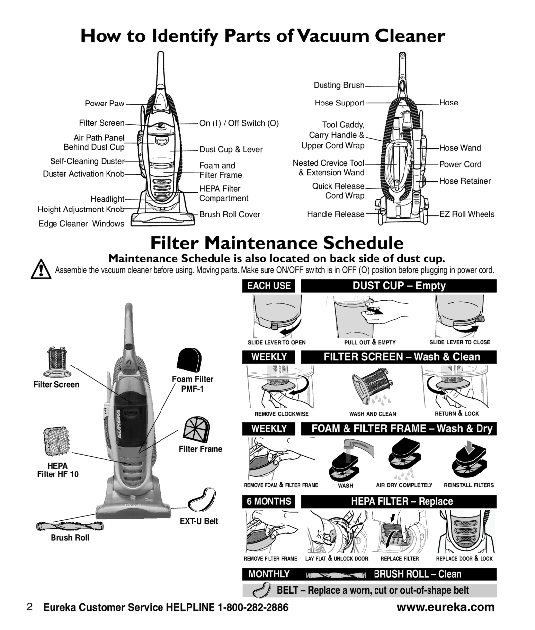 Eureka 8800-8849 Series manual How to Identify Parts of Vacuum Cleaner, Filter Maintenance Schedule, Foam Filter PMF-1 