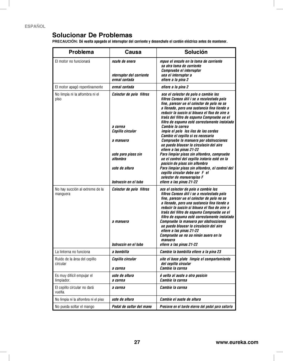 Eureka 8800-8849 El motor no funcionará, No limpia ni la alfombra ni el, Piso, Manguera, La linterna no funciona, Circular 