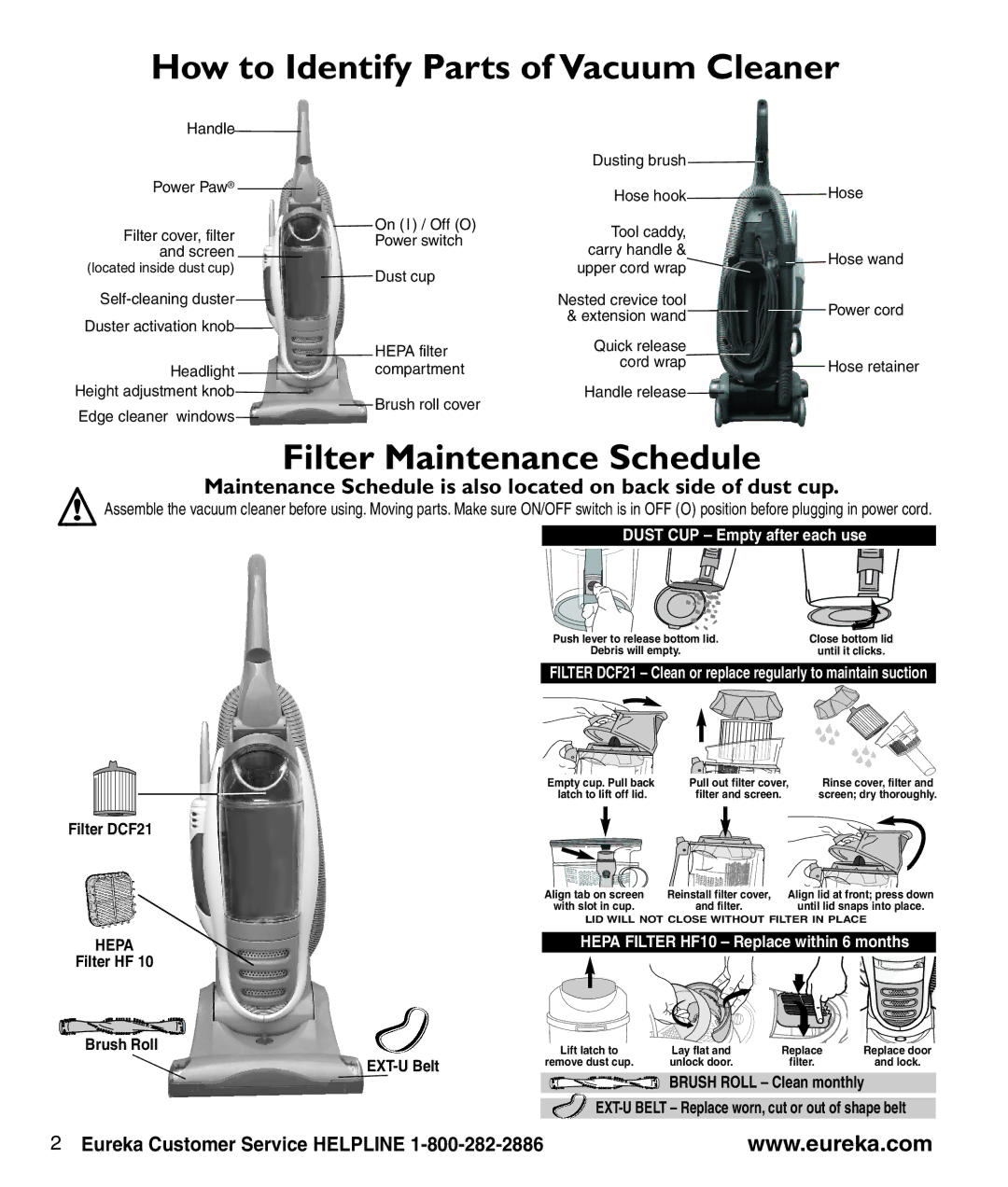 Eureka 8810-8849 SERIES manual How to Identify Parts of Vacuum Cleaner, Filter Maintenance Schedule, Filter DCF21 