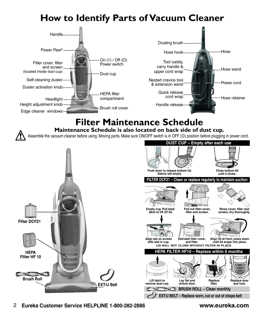 Eureka 8810-8849 SERIES manual How to Identify Parts of Vacuum Cleaner, Filter Maintenance Schedule 