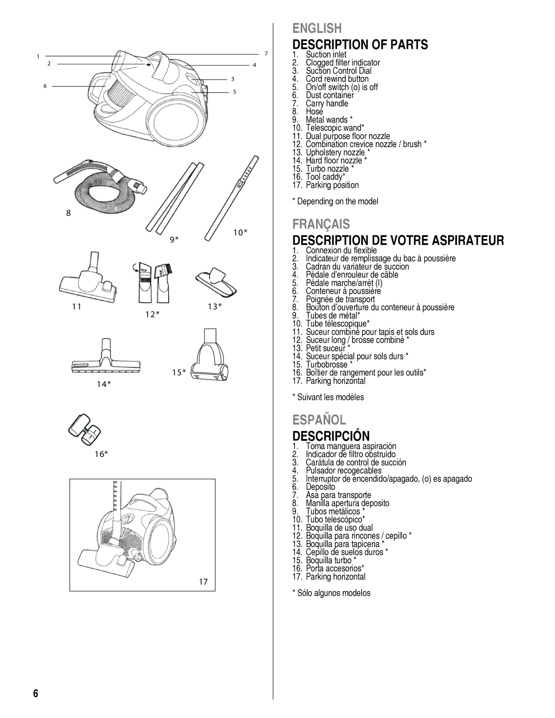 Eureka 910 manual Description of Parts, Descripción, Description DE Votre Aspirateur 