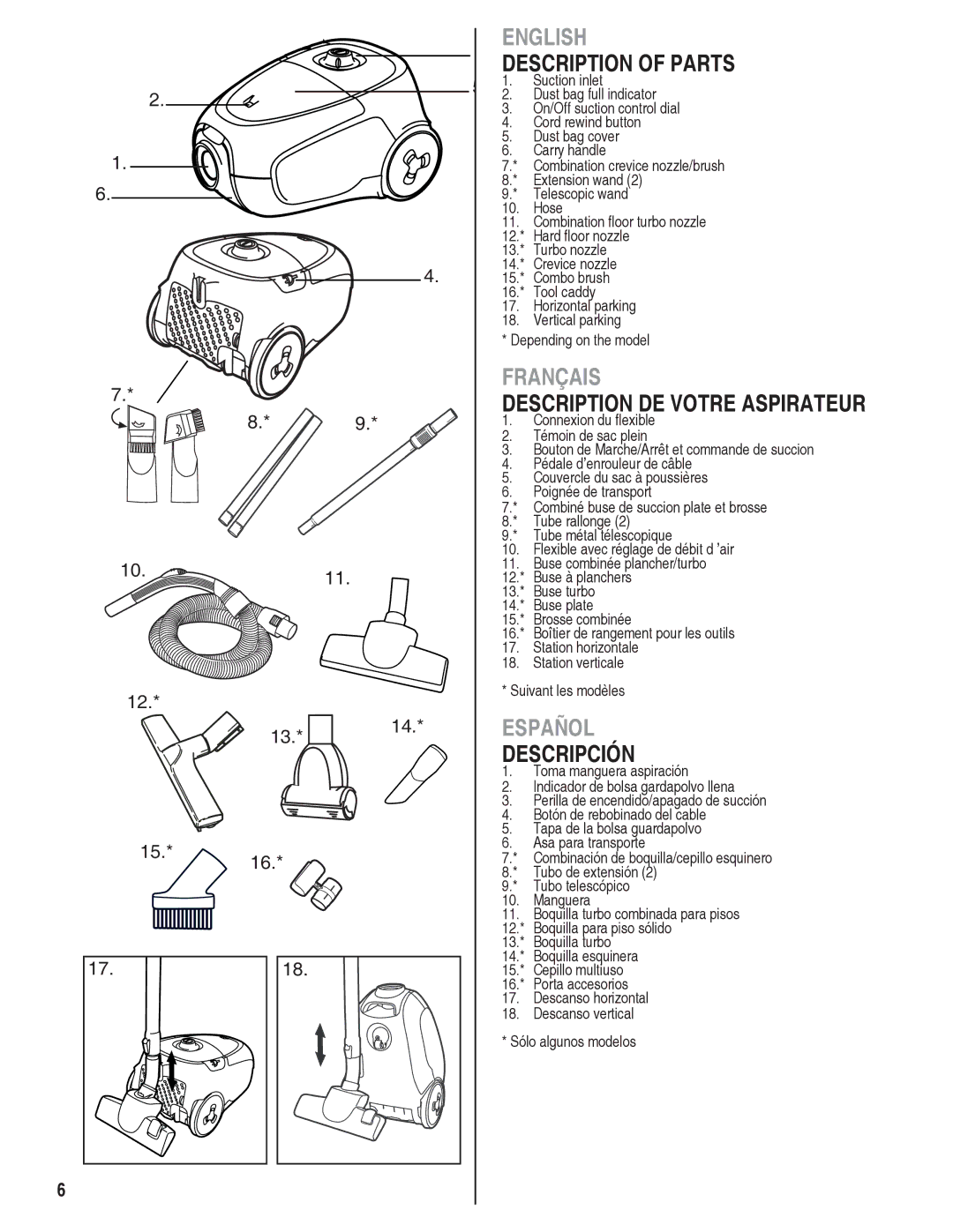 Eureka 920 manual Description of Parts, Description DE Votre Aspirateur, Descripción 