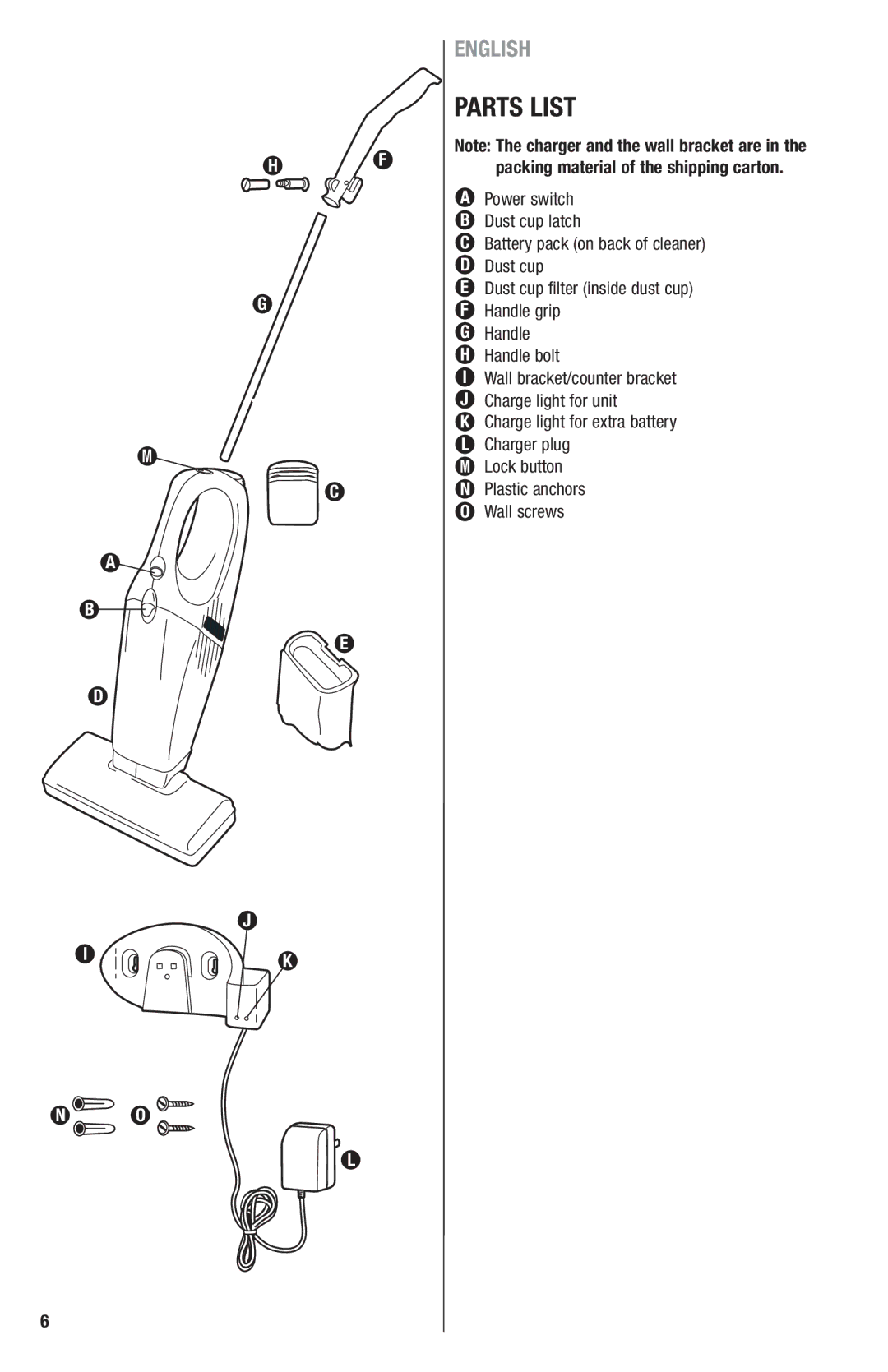 Eureka 96 manual Parts List 