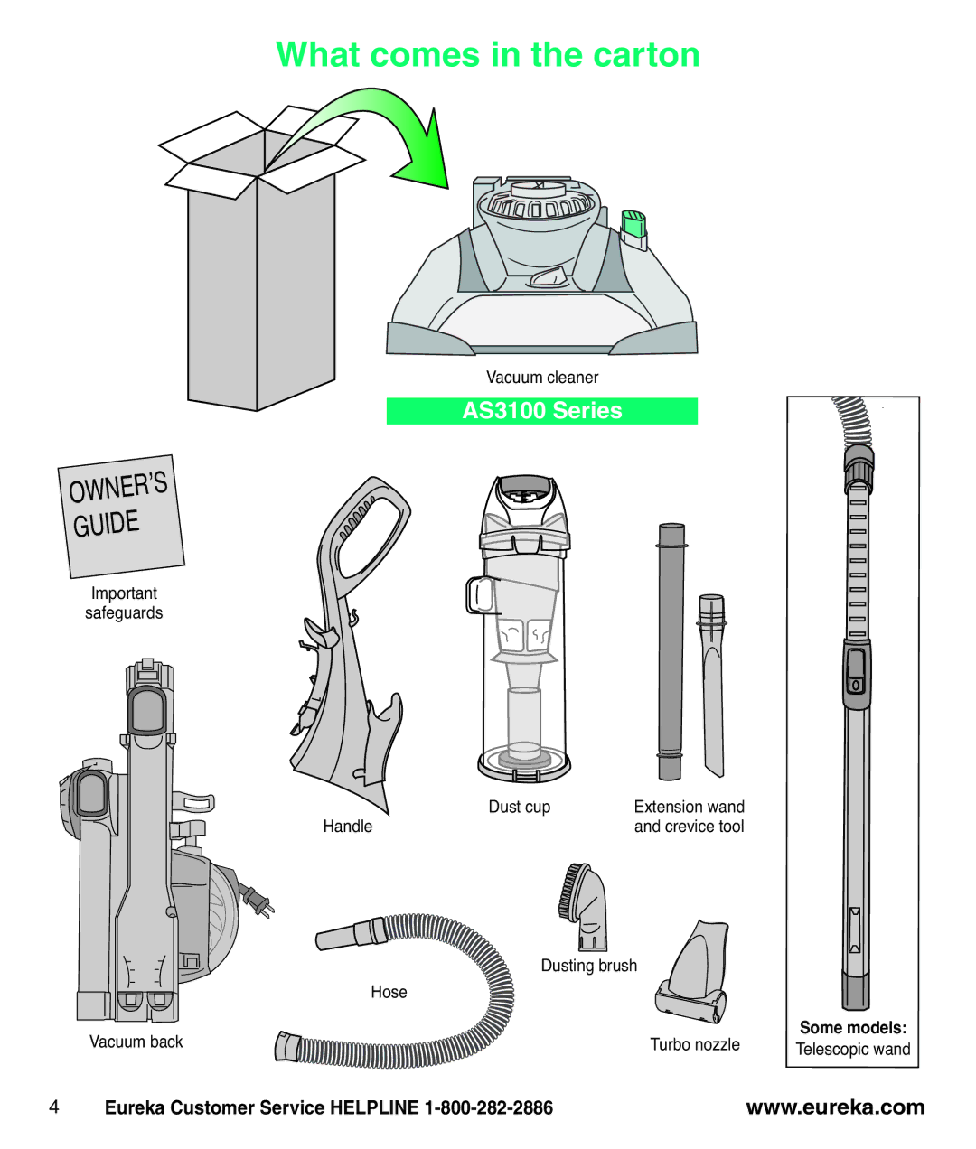 Eureka AS3100 manual What comes in the carton, Ow E 